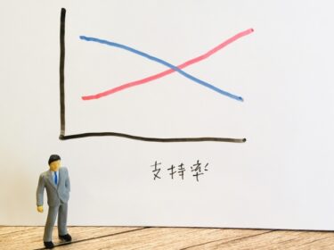 会社の評価が悪い＝実力が無いわけではない